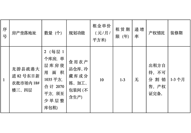 官网图片尺寸1.png